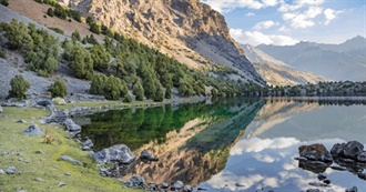 World&#39;s Most Overlooked Travel Destinations for 2020