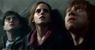 Harry Potter and the Deathly Hollows Part 2 Characters