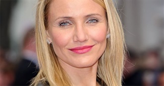 A List of People and Characters Named Cameron