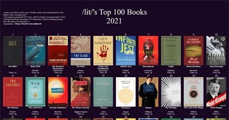 /lit/&#39;s Top 100 Books (2021)