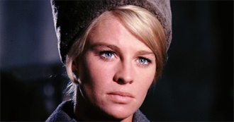 Umbrellas&#39; Top 150 Films of the 1960s