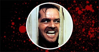 Ultimate Horror Movies