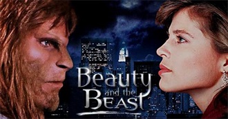 1987–88 United States Network Television Schedule