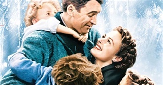 Popular Films Johnathan1417 Did Not Like