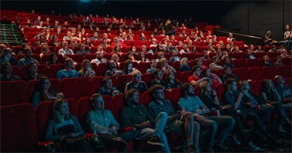 Jane&#39;s Most Memorable First-Time-Watching Experiences