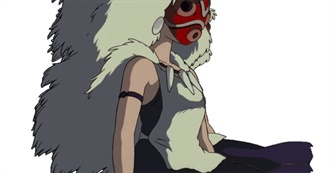 Will&#39;s Top 100 Movies