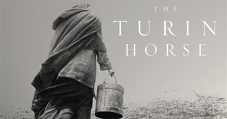 The Top 40 Films From Hungary on the TSPDT Greatest Films List (2024 Edition)