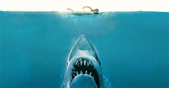 25 of the Most Famous Movies of All Time