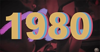 Movies Released in the USA in 1980