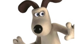 Characters That Can Begin With &#39;G&#39;