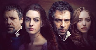 Watchlist From Older Than 2015