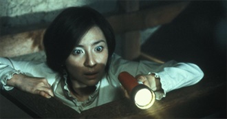 Bree&#39;s Honorable Mentions by the Year: 2002