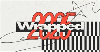 Max&#39;s Top Songs of 2025