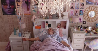 Modern Horror Movies E Has Watched