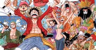 One Piece Manga Guide 3: Fish-Man Island to Whole Cake Island