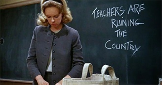 The Ultimate Movie Thesaurus: U