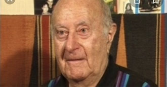 Sergio Sollima Filmography (1921-2015)