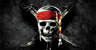 Movies Featuring Pirates