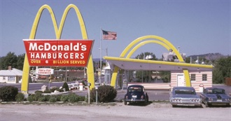 The Biggest Flops in Mcdonald's History