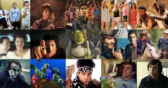 Movies From 2000 - 2020: Have You Seen Them All?