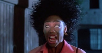 The Cinema Alphabet 80s Comedy Edition: &quot;I&quot;