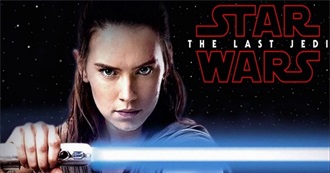 2017 &amp; 2018 Top Sci-Fi  Movies