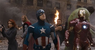 Top 50 Films at the Australian Box Office for 2012