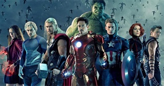 The Best Superhero Movies