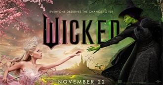 Peter&#39;s Watchlist March 2025