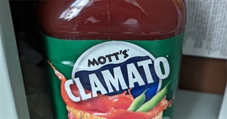 Big T&#39;s Food Eaten Today 529