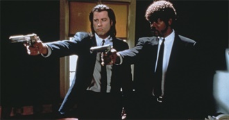 Top 10 - Crime Movies