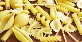 50 Kinds of Pasta