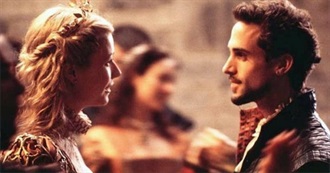 Every Movie Seen by the Directors of the 71st Academy Awards Best Picture Nominees