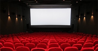 300 Most Popular Films on Letterboxd