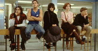 Movies Watched by Naman in July and August 2025