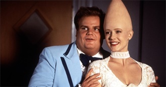 Comedy Films by the Year: 1993