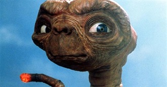 Movies That Have Aged Well