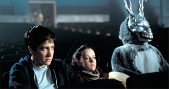 Pel&#237;culas Que Vi En El 2016