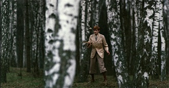 Złote Lwy Festiwalu Polskich Film&#243;w Fabularnych W Gdyni 2013-2018