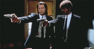 Top 25 Movies From the Last 25 Years