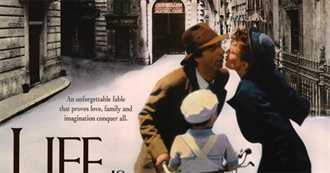 Films Worth Watching According to Lucy