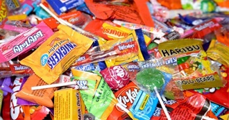 How Many of These Candies Have You Eaten?