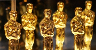 Films on the 2022 Academy Awards Shortlist