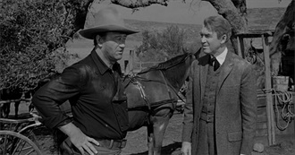 John Ford Top 10 Movies