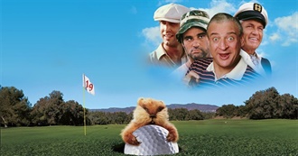 &quot;C&quot; Movies That Steve Has Watched (Updated 28/3/2020)