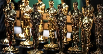 Academy Award Nominations List 4: 1987-2010
