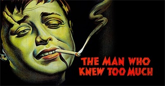 Hitchcock: The Lesser Known Movies