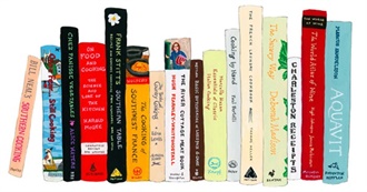 Gav&#39;s 2023 Reading