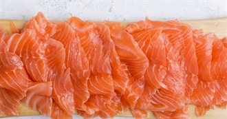 Big T&#39;s Food Eaten Today 582