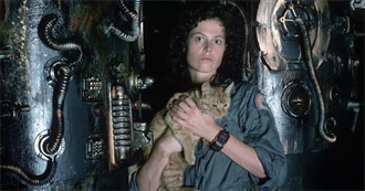 50 Best Alien Movies